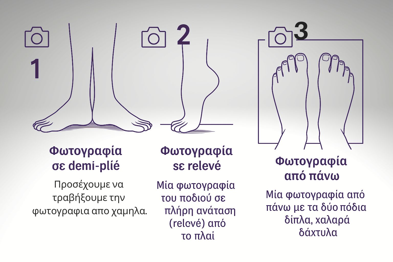 Οδηγίες φωτογραφιών pointe fitting
